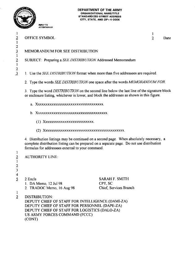 SMESTA SEE DISTRIBUTION Memorandums